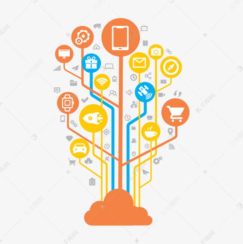 數(shù)字時代的信息之橋 網(wǎng)絡(luò)信息云技術(shù)與萬物互聯(lián)的視覺表達(dá)